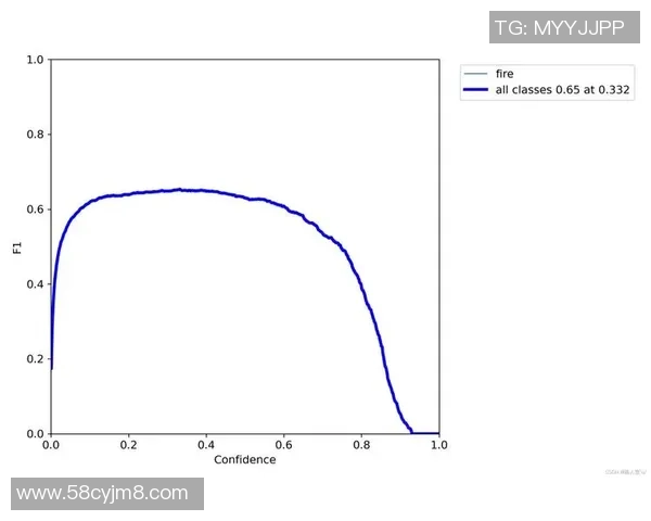 V5在大师赛中的心理素质分析与表现评估