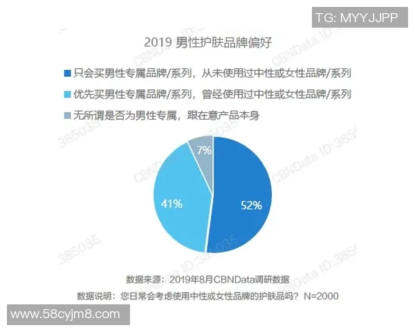 北京极限运动队整体压制现象分析与未来发展趋势探讨