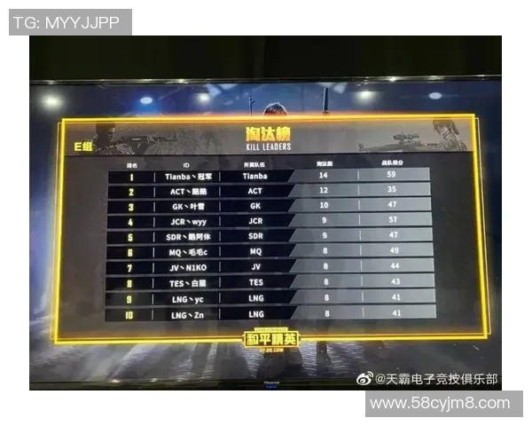 和平精英评论：分析WE战队在进攻中的优缺点与战术调整