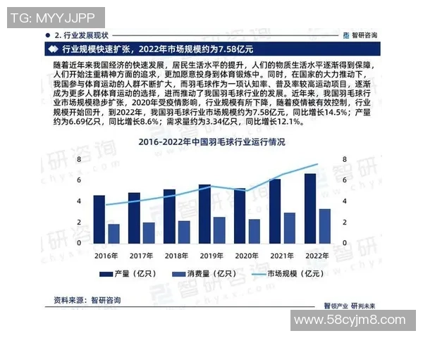杭州羽毛球队意识变革引发热议推动运动发展新思路