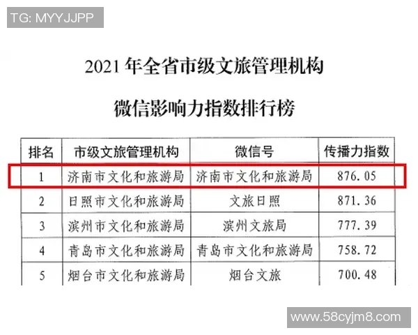 西安攀岩队在城市马拉松积分榜中以51分稳居第一名